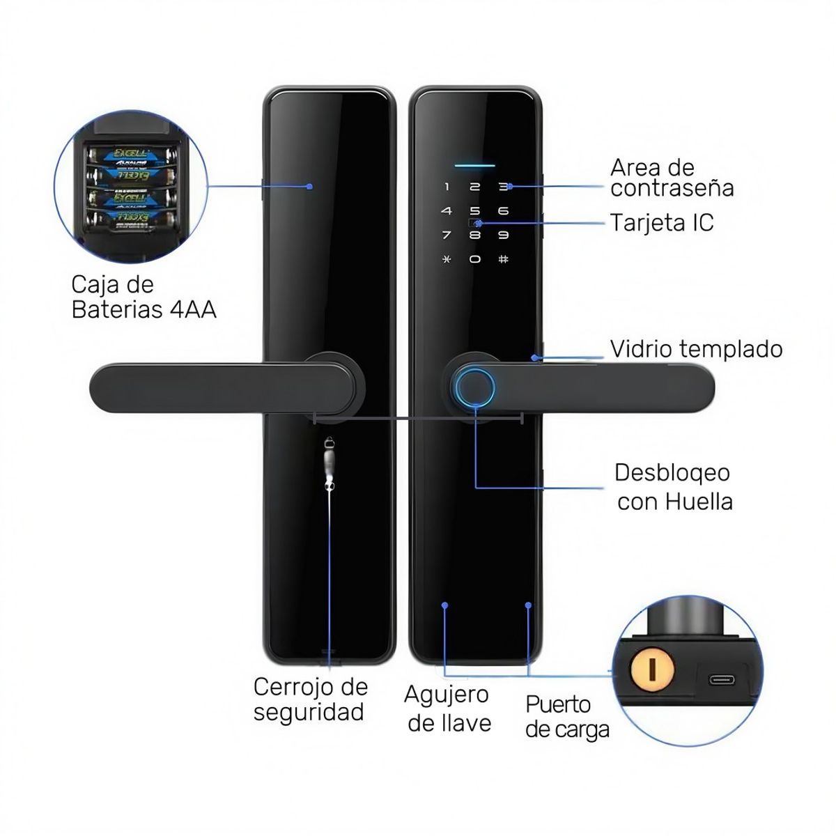 GENERICO - Chapa Inteligente Cerradura Wifi Tuya Smart Google Alexa