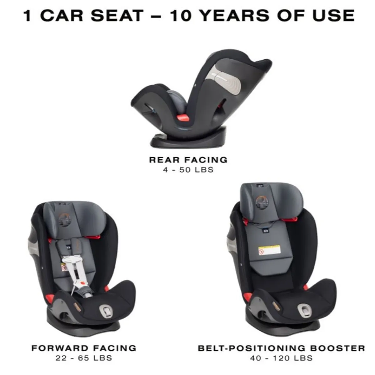 CYBEX - Silla de auto Cybex Eternis S - Pepper Black (Negra con gris)