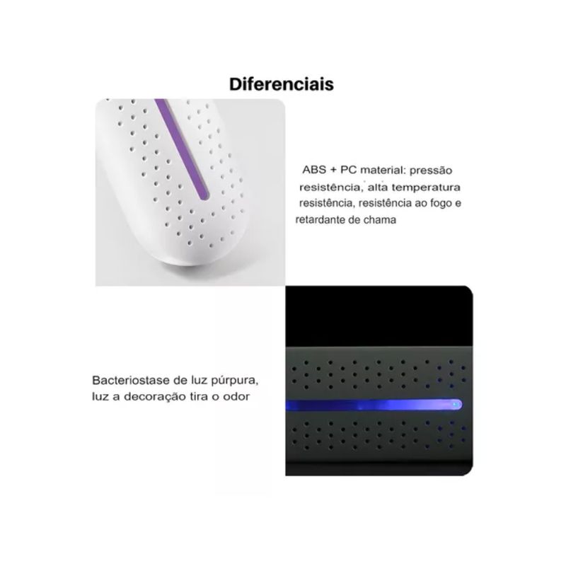 GENERICO - Secador de Zapatos Electrico