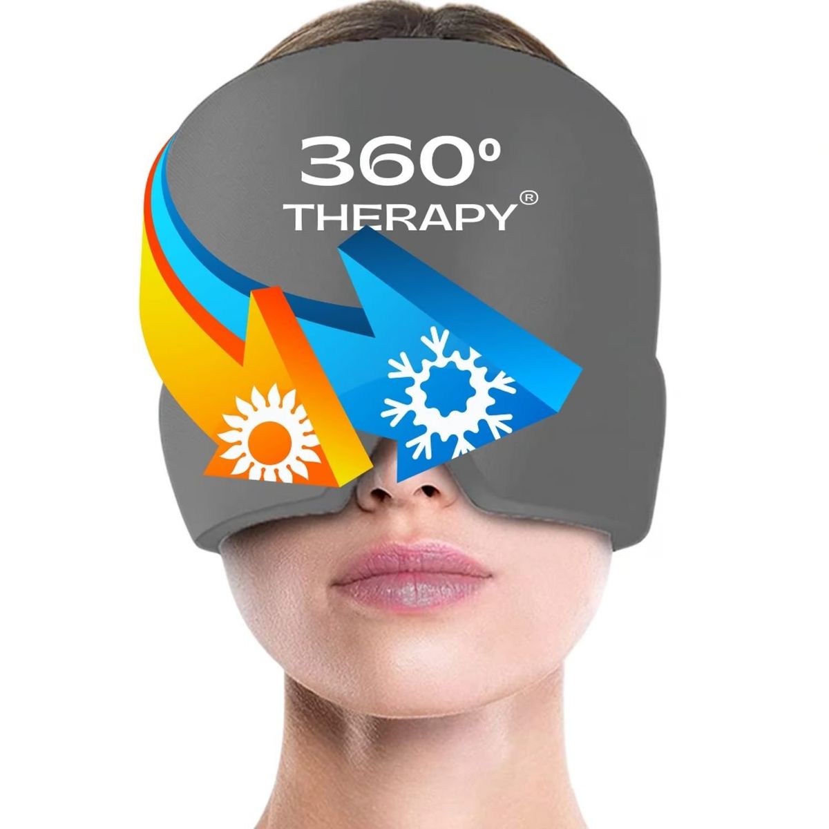 GENERICO - Gorro De Gel Sólido Para Alivio De Migraña De 360o