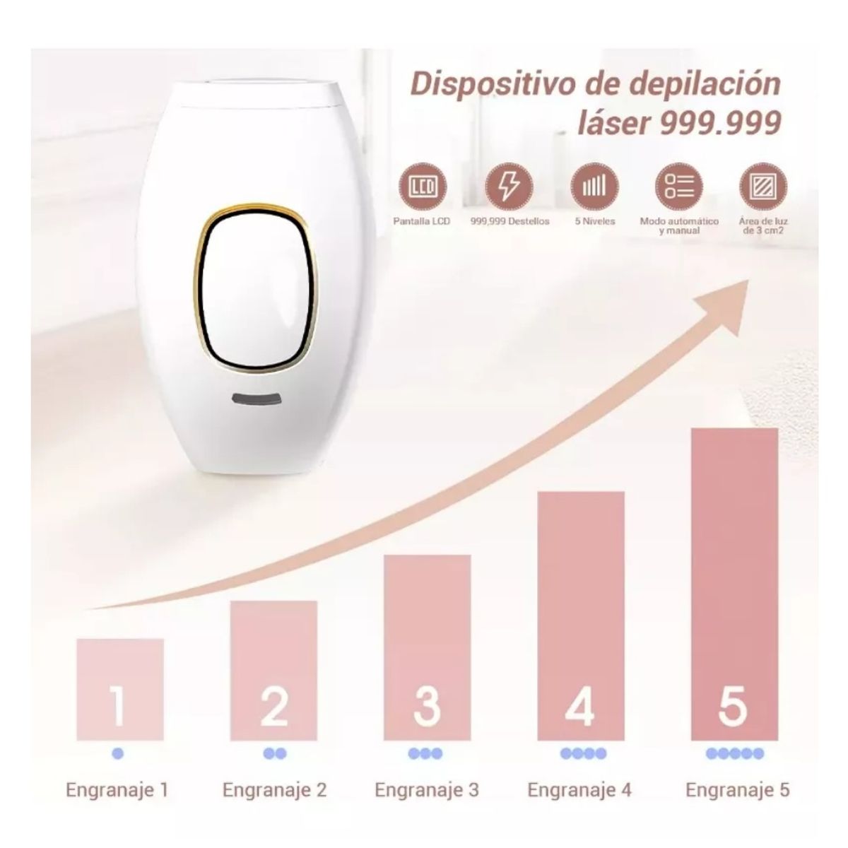 GENERICO - Depiladora Permanente IPL Láser 999 Color Blanco 110V