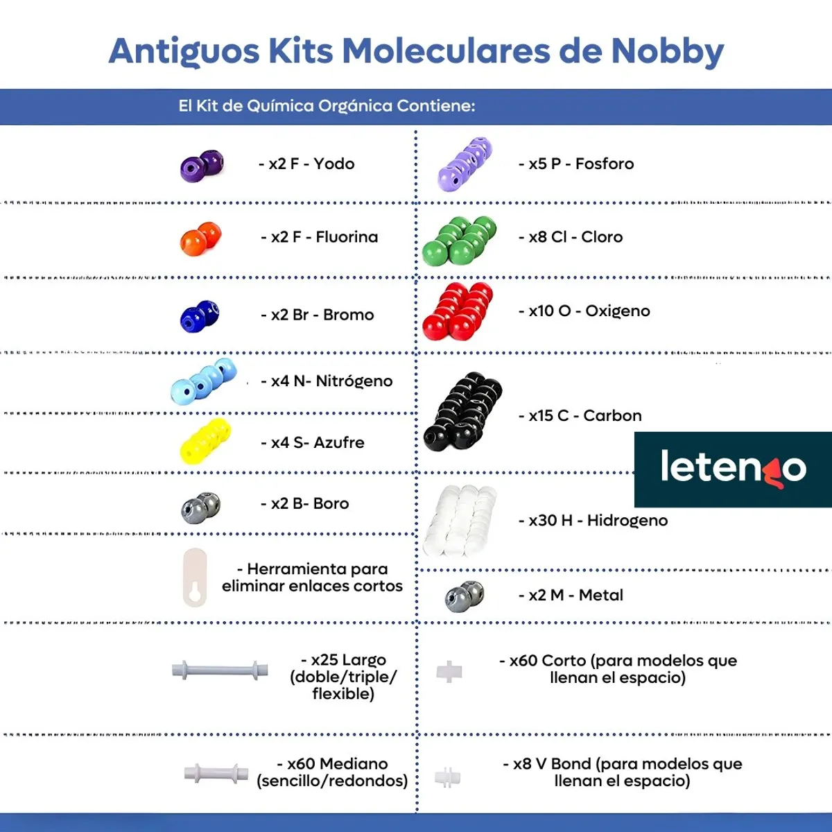 GENERICO - Kit Molecular De Química Orgánica Old Nobby 239 Piezas