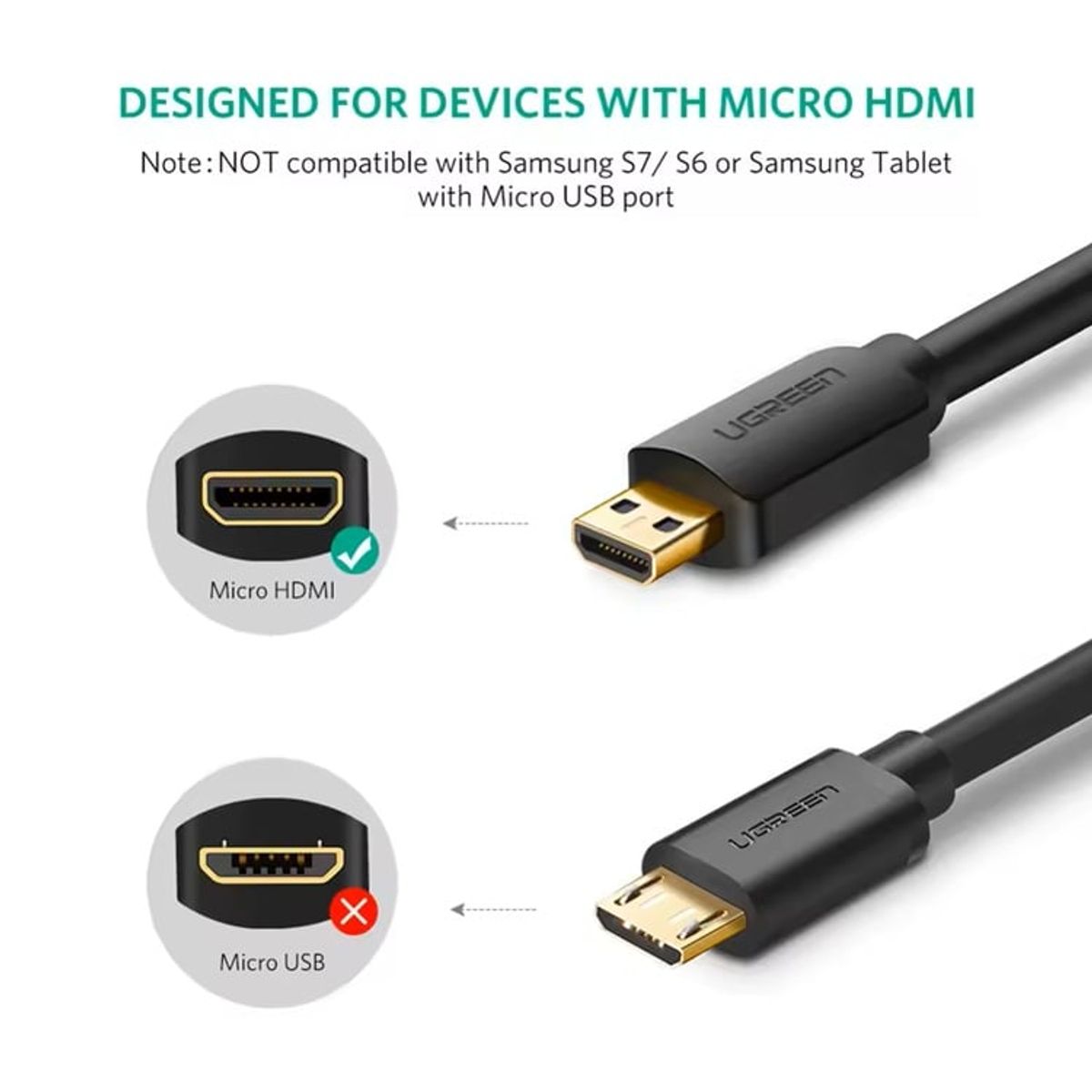 UGREEN - Cable Micro Hdmi A Hdmi Macho 60hz 3 Metros Ugreen