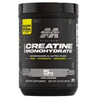 Suplementos y Vitaminas 40%