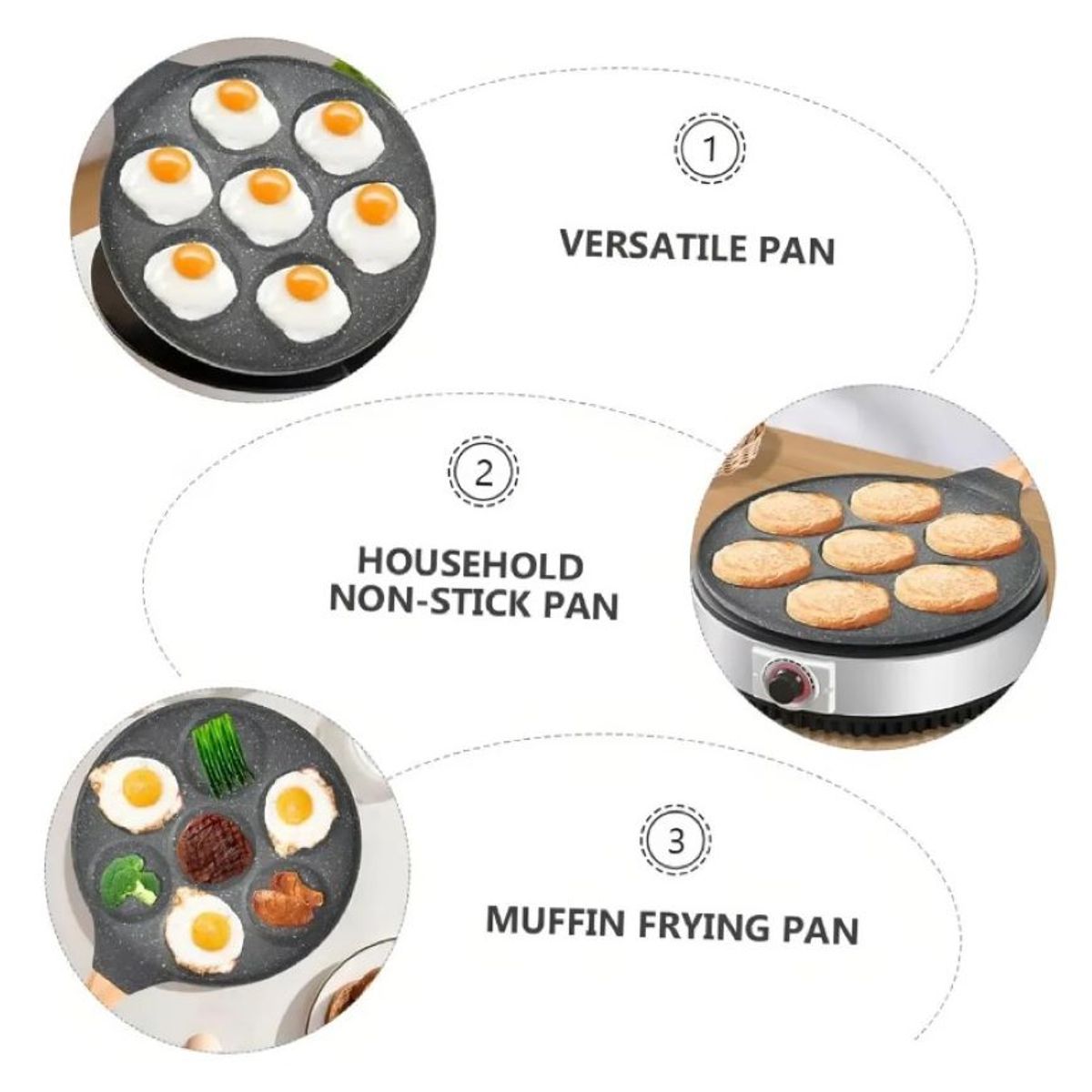 ZHOPI CO - Sarten Antiadherente 7 Puestos Para Huevos Arepas Pancakes