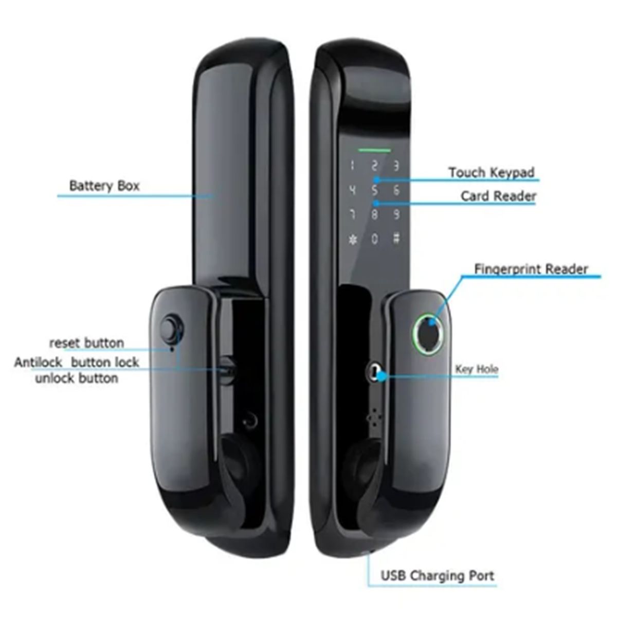 GENERICO - Cerradura De Seguridad Con Huella Digital H16