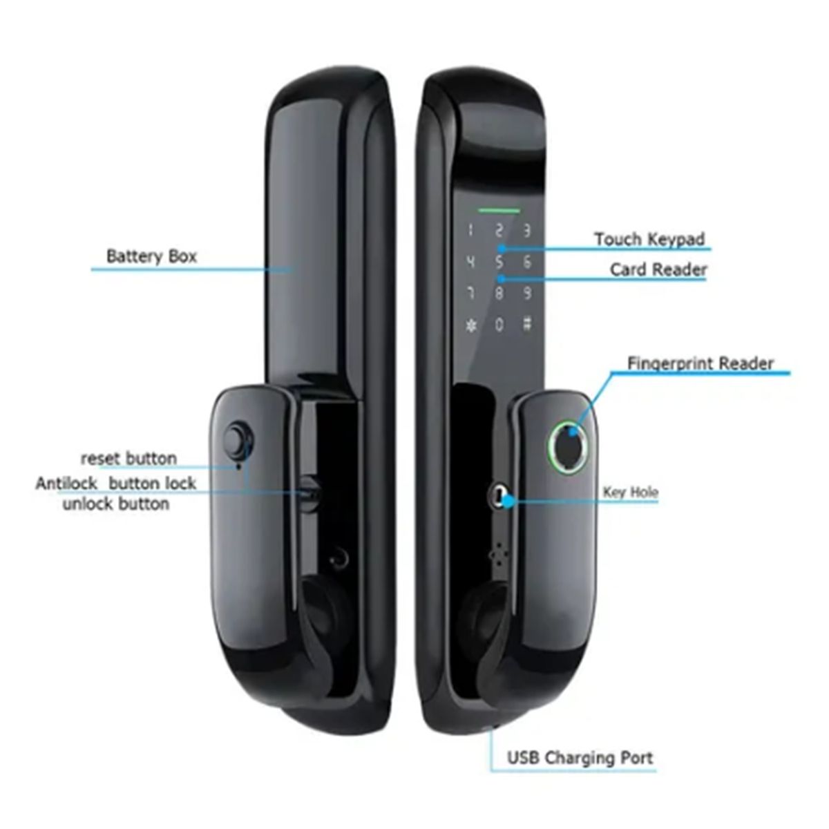 GENERICO - Cerradura De Seguridad Con Huella Digital H16