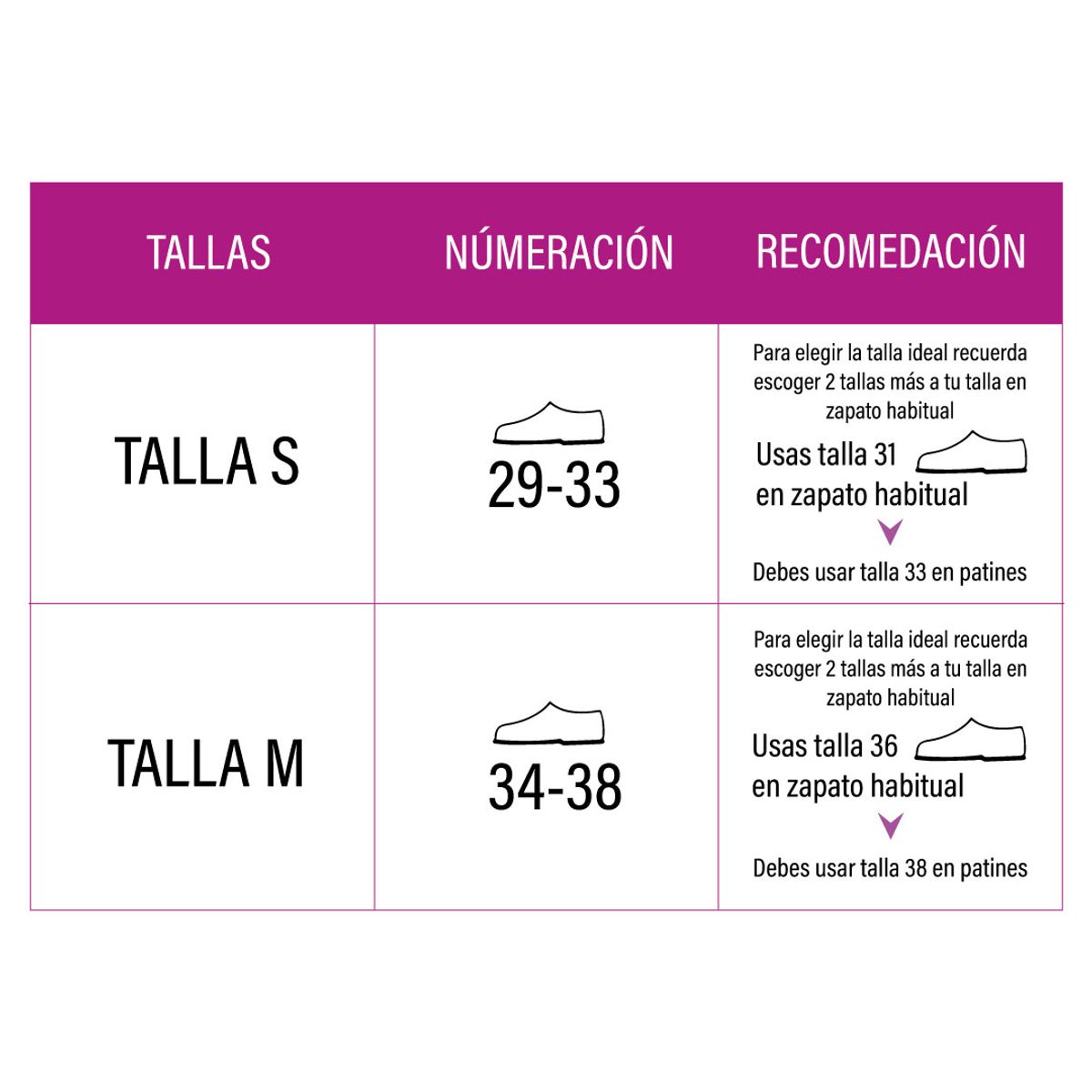 ONWHEELS - Combo infantil Patines Ajustables con llantas de luz Rosado talla M  34-37