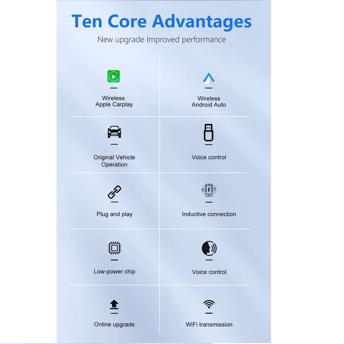 GENERICO - Adaptador Inalámbrico Android Auto Carplay Bluetooth 5 Wifi5