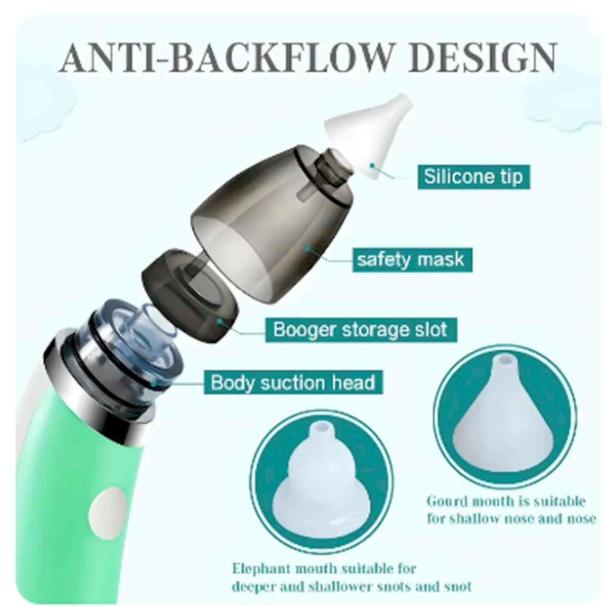 GENERICO - Aspirador Nasal Electrico Para Bebes Sacamocos Carga Usb