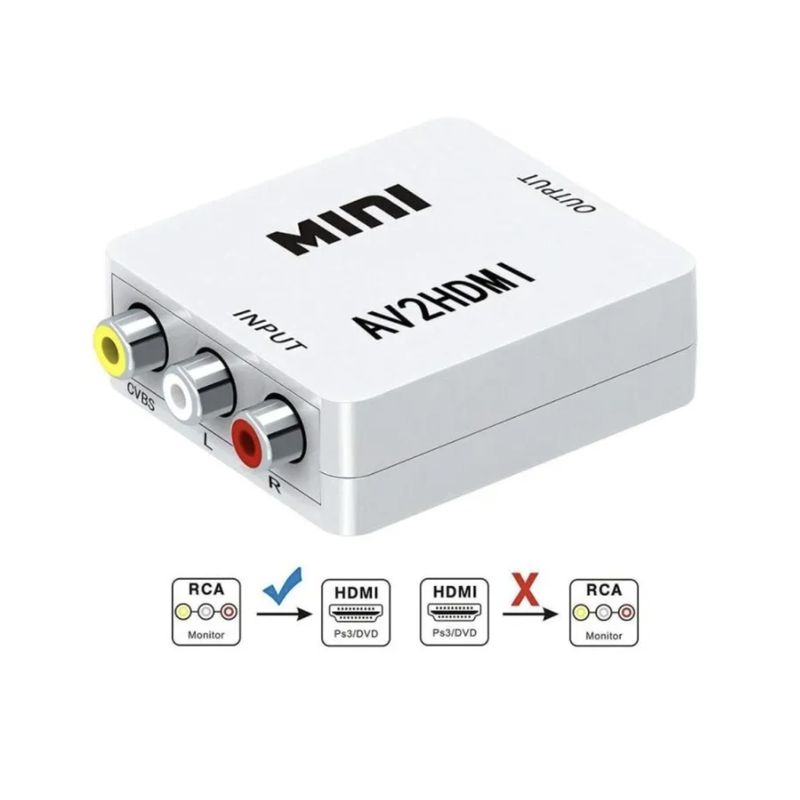GENERICO - Adaptador Convertidor Rca A Hdmi Dvd Vhs Play2 Pantalla Hdmi