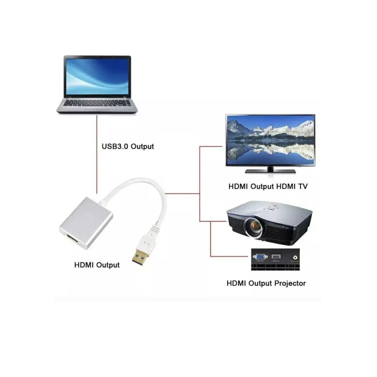 GENERICO - Adaptador Convertidor Usb 3.0 A Hdmi Full Hd 1080
