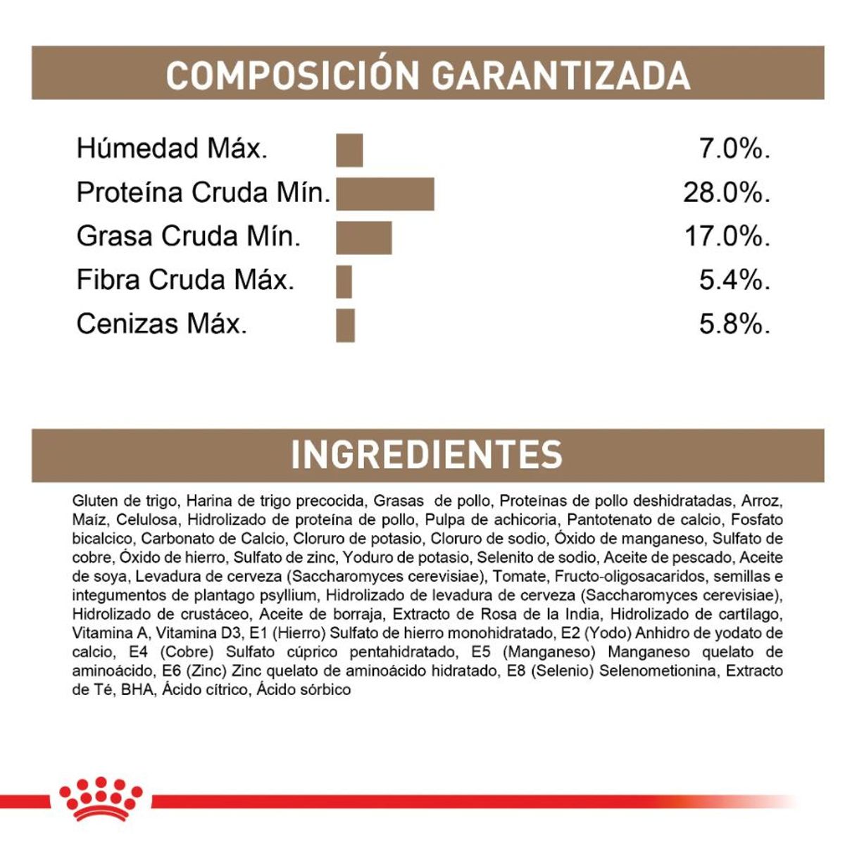 ROYAL CANIN - Alimento Royal Canin Ageing 12+ 2Kg