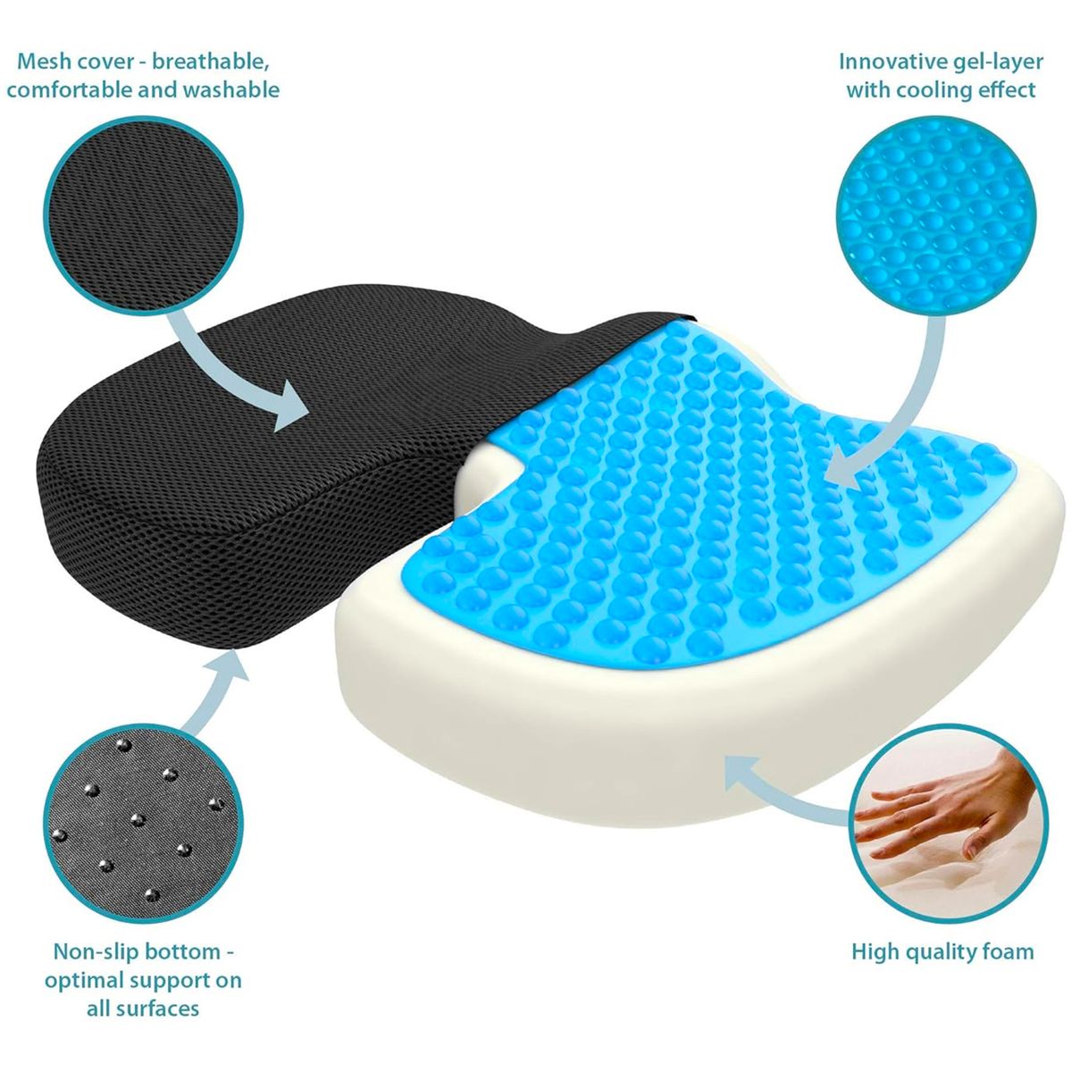 ONE PIXEL - Cojin Viscoelastico Gel Memory Foam Para Asiento Forro