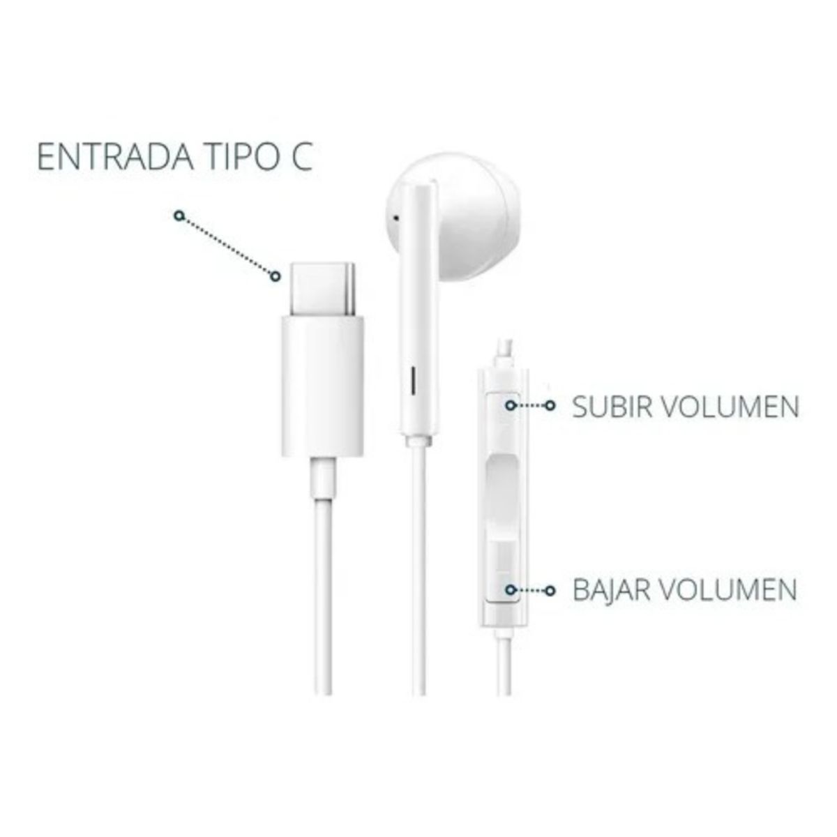 1HORA - Audifonos Tipo C Manos Libre Compatible Android y Iphone 1HORA