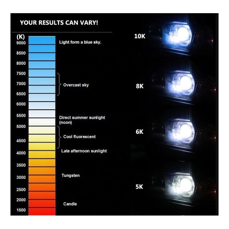 GENERICO - Bombillo De Repuesto Audi A4 D3s 35w Xenon 4300 Hid 027015
