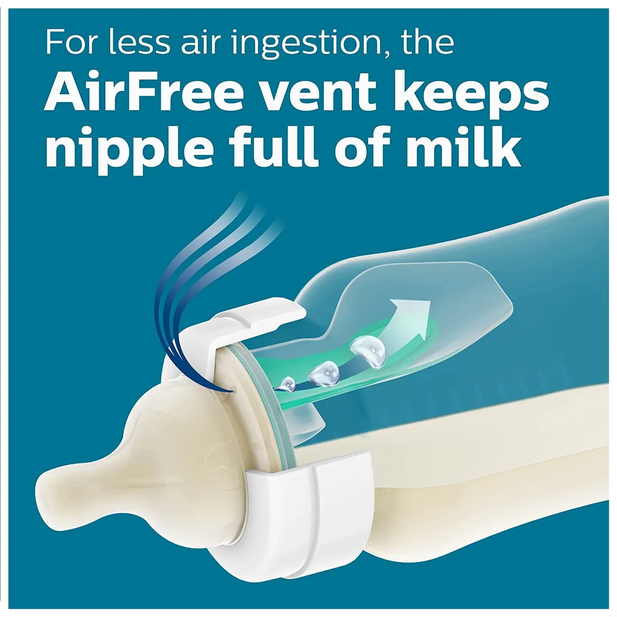 AVENT - Tetero Biberon Anticolico Avent Airfree 4 Onz