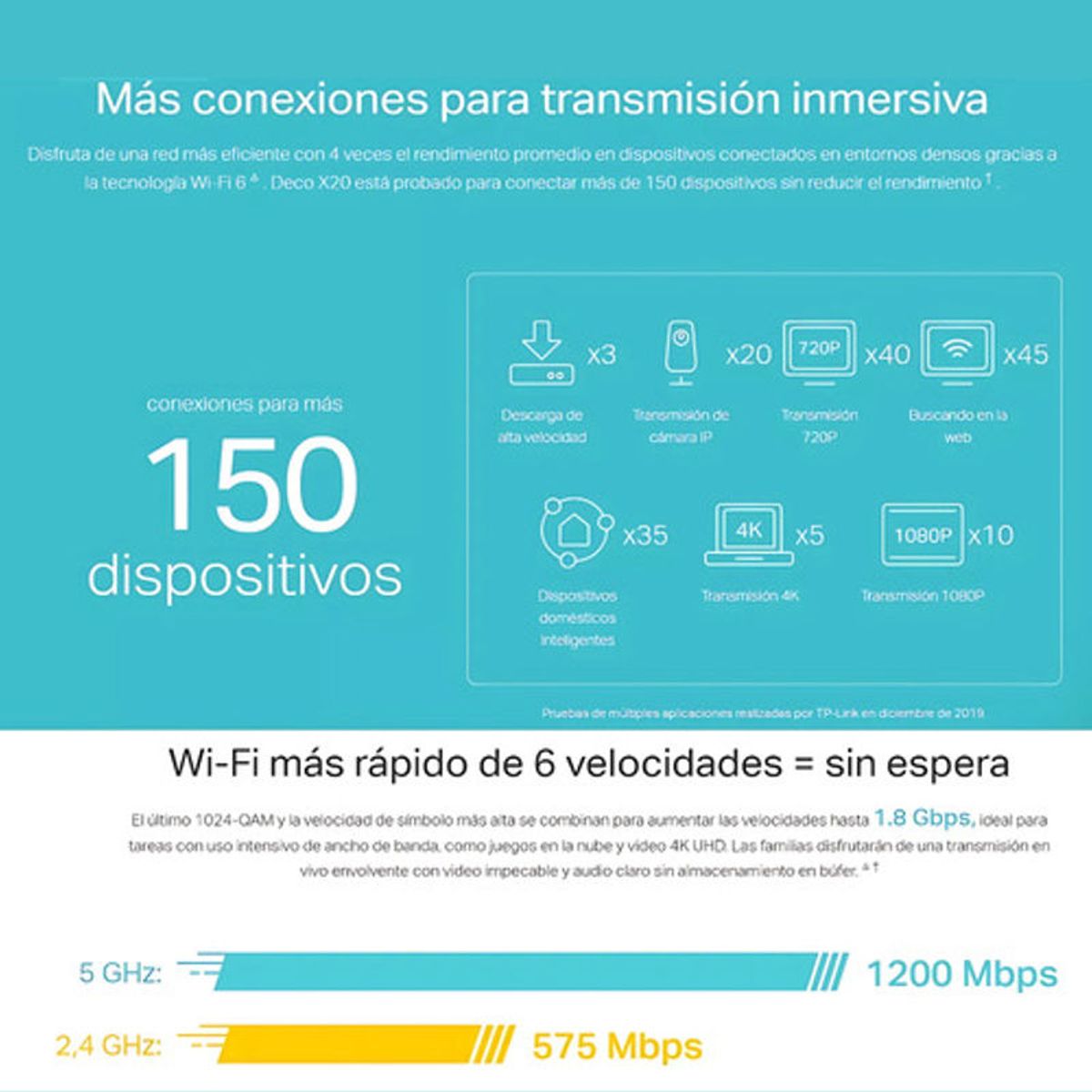 TP LINK - Tp-link Deco X20 3-pack Sistema Wifi 6 Malla Para El Hogar