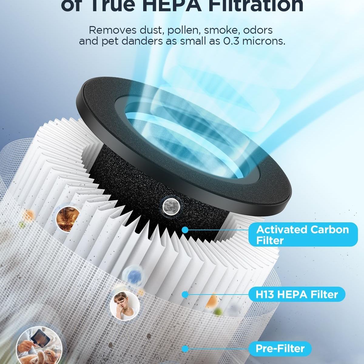 GENERICO - Purificador De Aire Mooka Para Habitaciones Grandes 42mts2