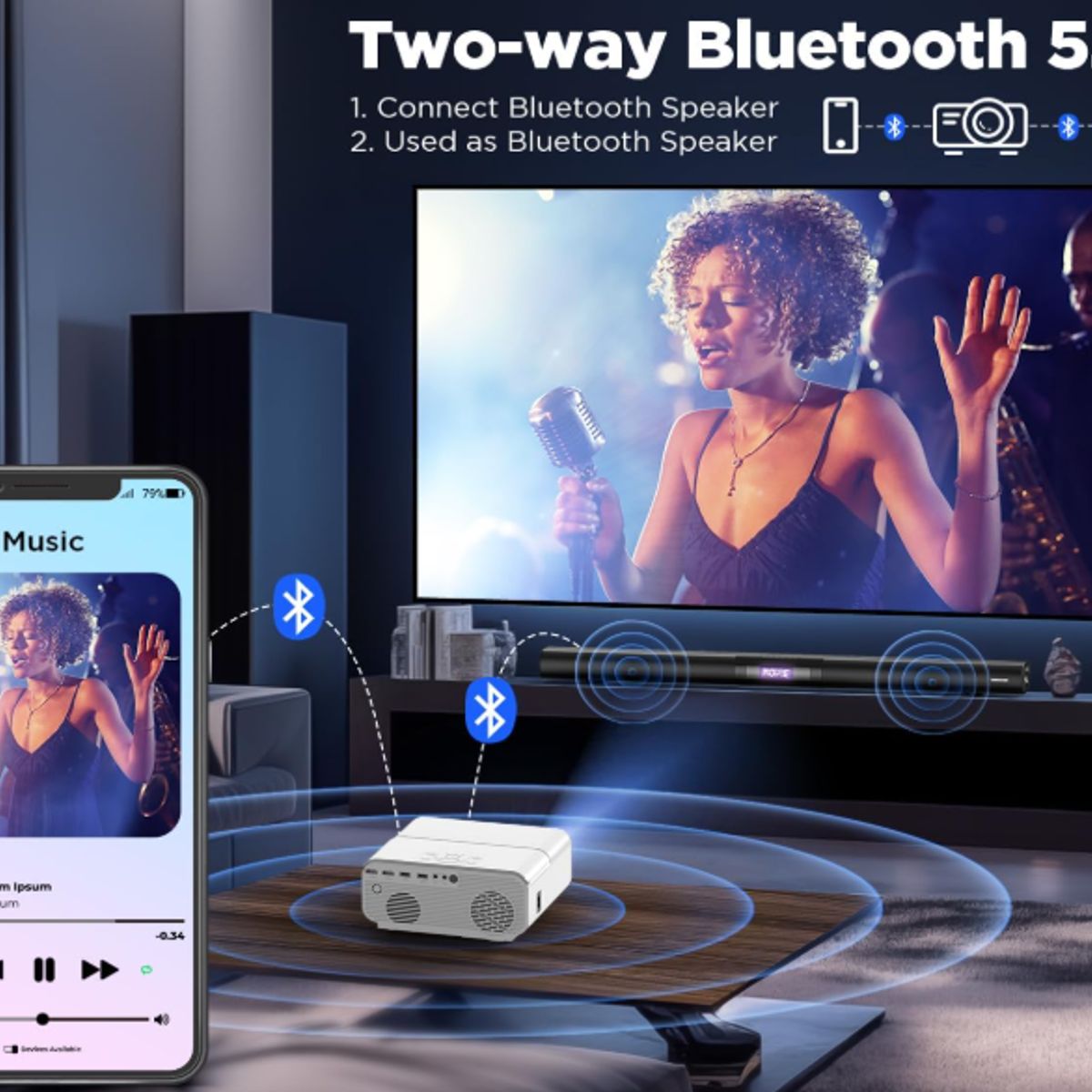 GENERICO - Proyector DBPOWER 4K con WiFi 5G y Bluetooth 600ANSI FHD Native 1080P