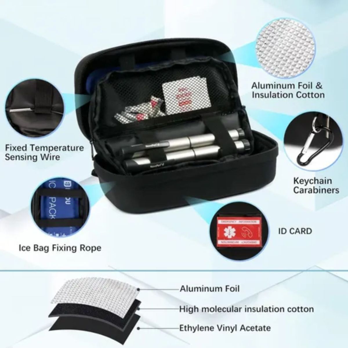 GENERICO - Nevera Portátil Insulina 2 Bolsas Hielo Y Termómetro