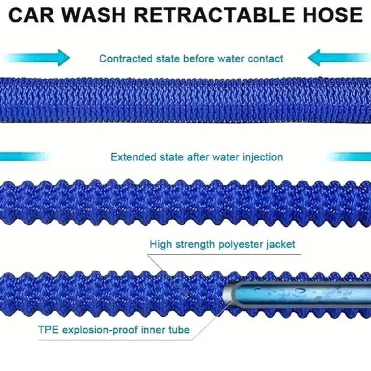MAGIC HOSE - Manguera Expandible 30 Metros con Accesorios