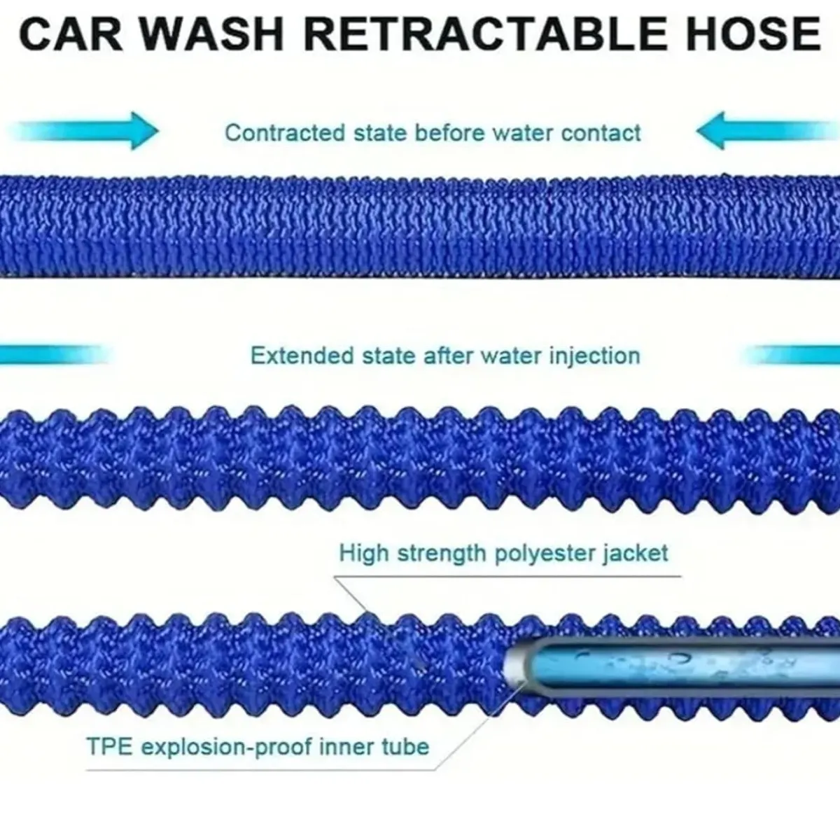 MAGIC HOSE - Manguera Expandible 30m Magic House Con Pistola