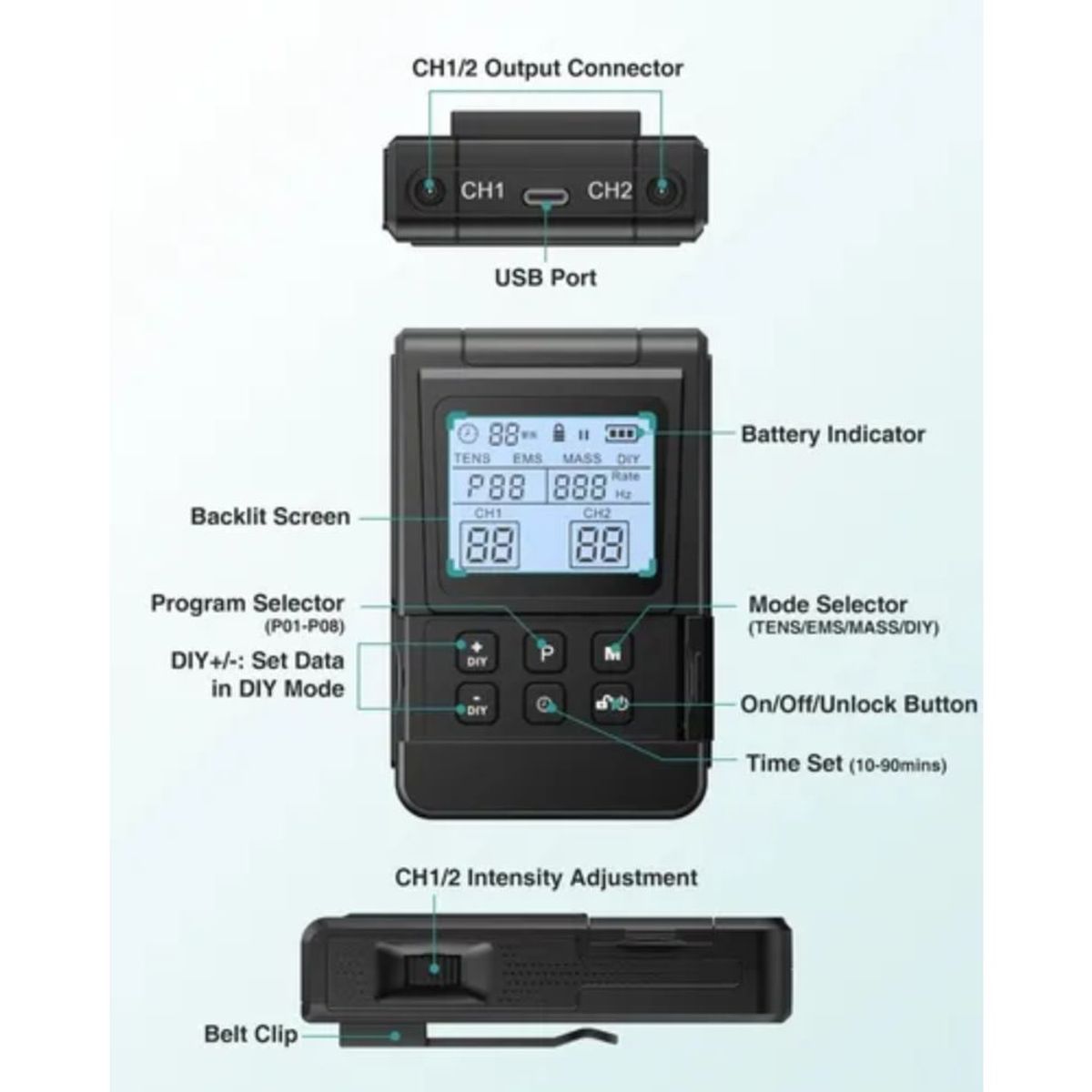 GENERICO - Masajeador Nursal 4 En 1 25 Modos Regulable Doble Canal