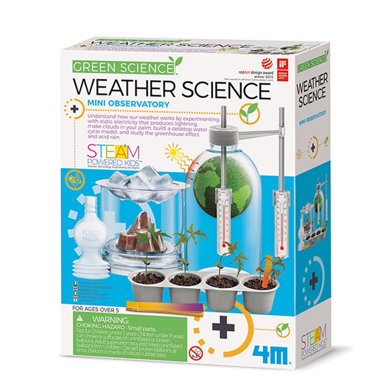 4M - CIENCIA DEL TIEMPO