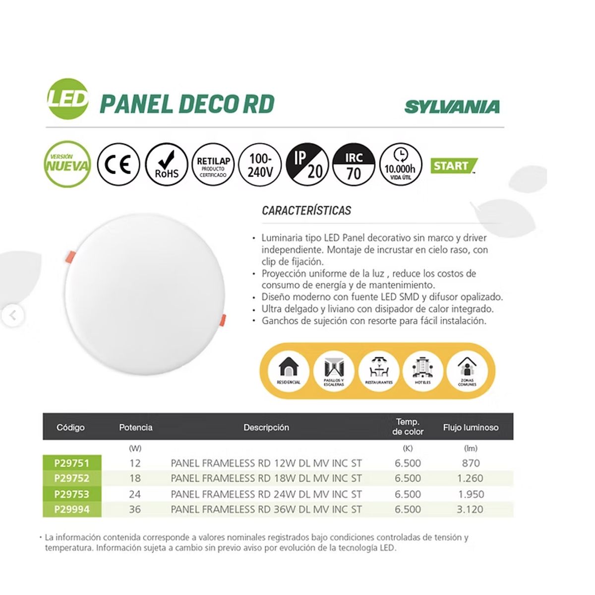 SYLVANIA - Panel Led Sin Borde Silvania 24w Luz Fria 6500k Encajar