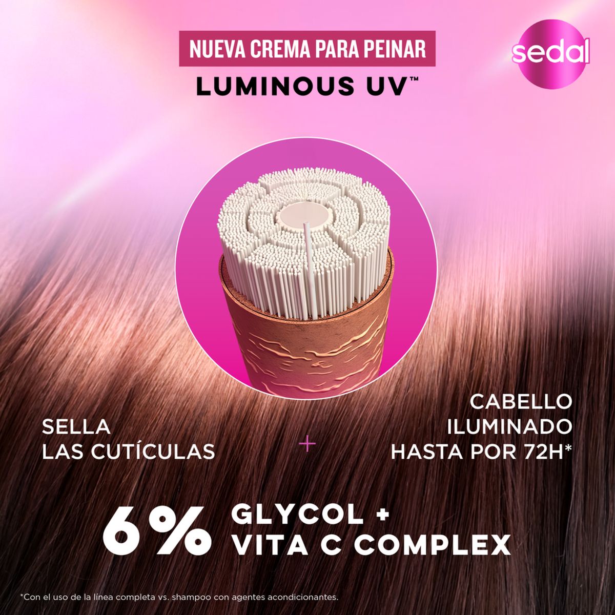 SEDAL - Crema Peinar Sedal Glycol 5x Luminoso por 100h