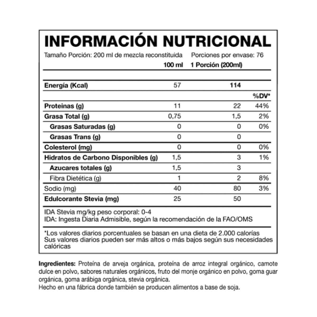 DYMATIZE - ISO100 Dymatize Dunkin CAPUCHINO 100% Hidrolizada Premium 610g