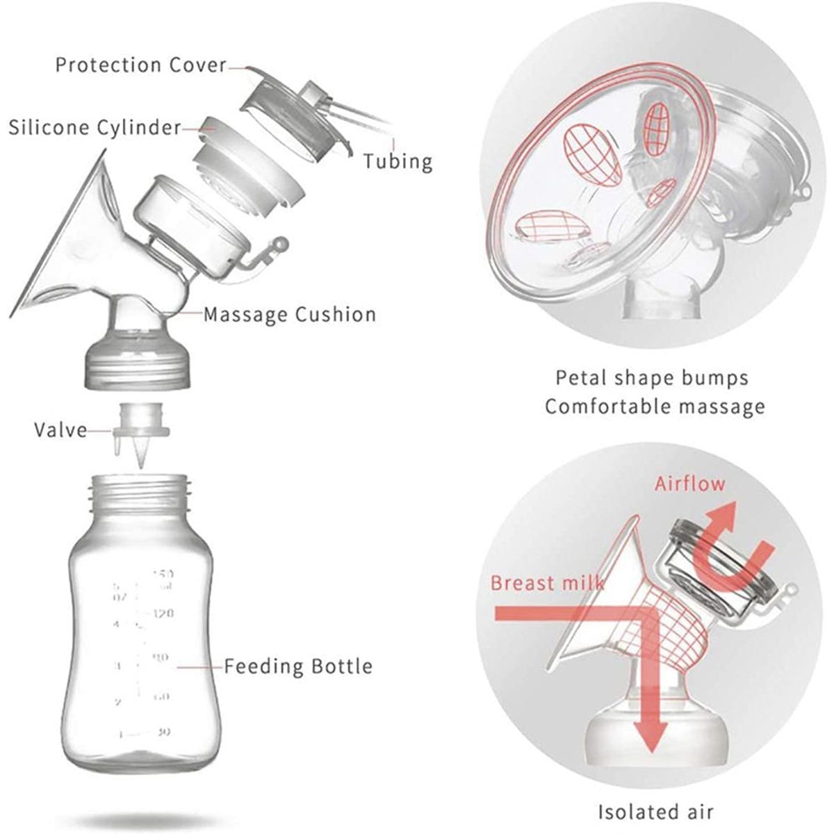 SKY - Extractor original De Leche Materna Doble Automatico