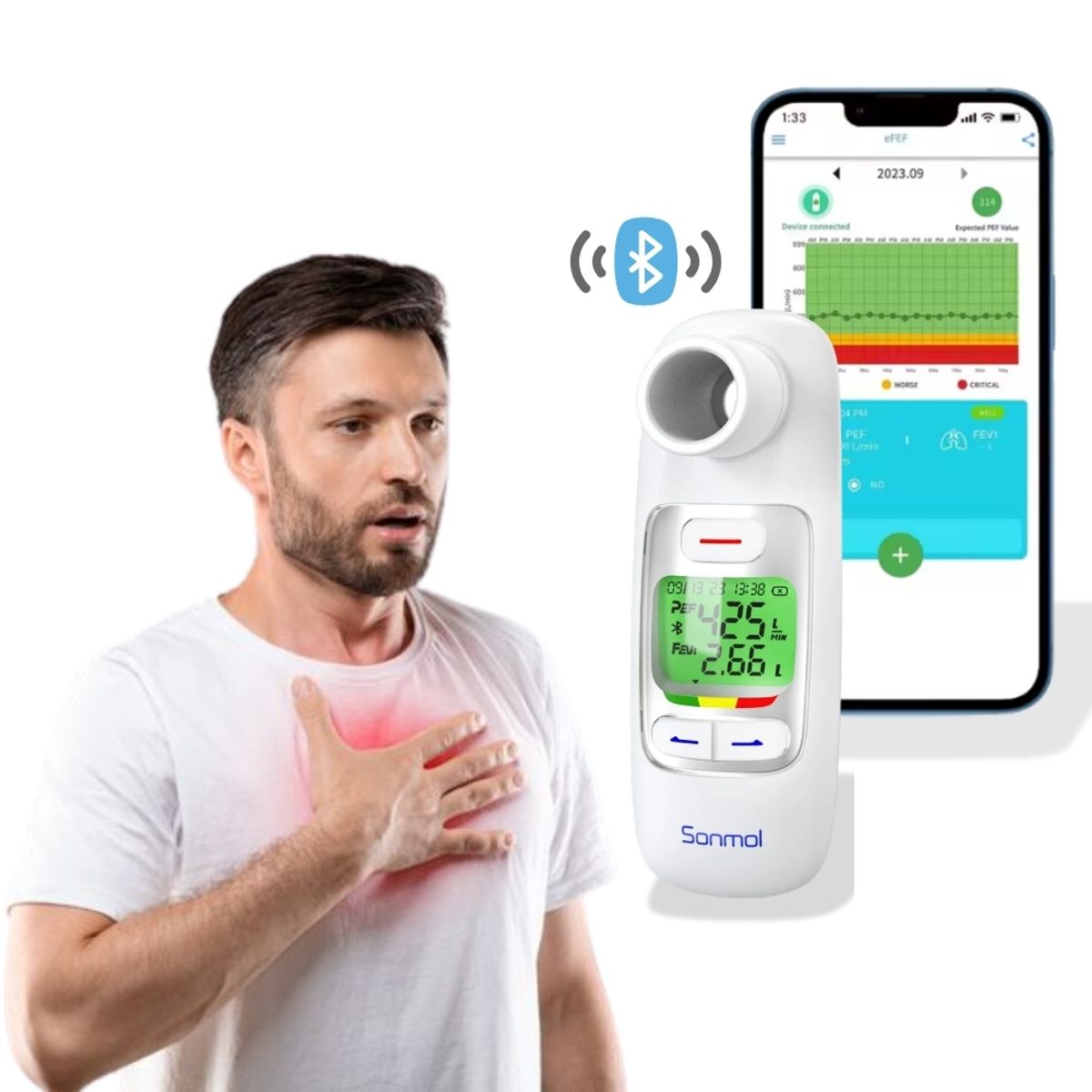 GENERICO - Espirómetro Digital con Medidor PEF y FEV1 Garantía de Calidad