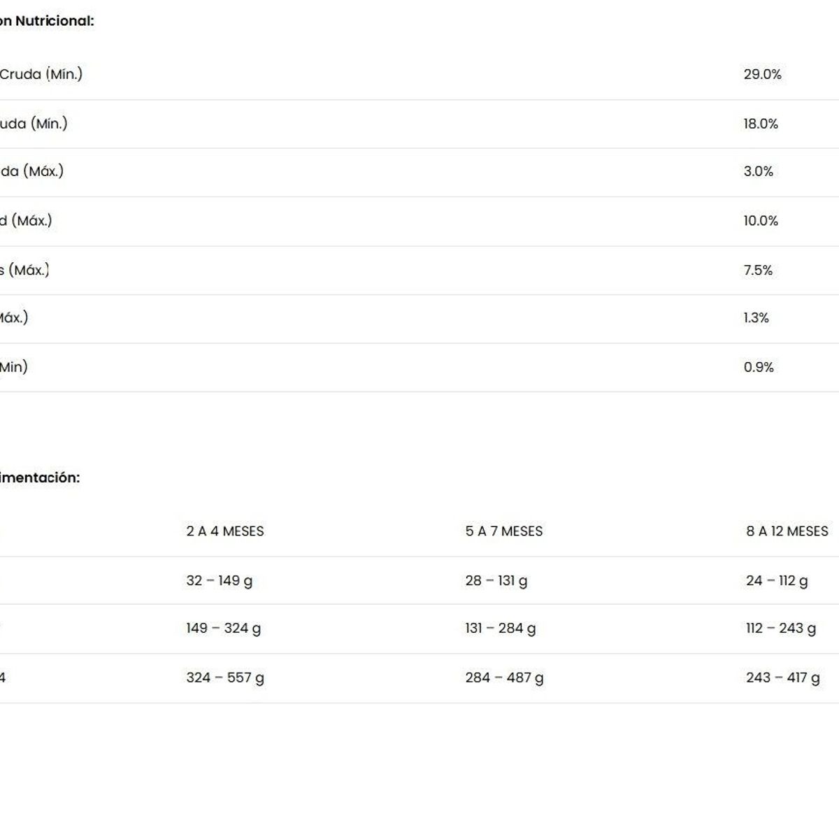 EQUILIBRIO - Equilibrio Alimento para Perro Cachorro Raza Pequeña Indoor