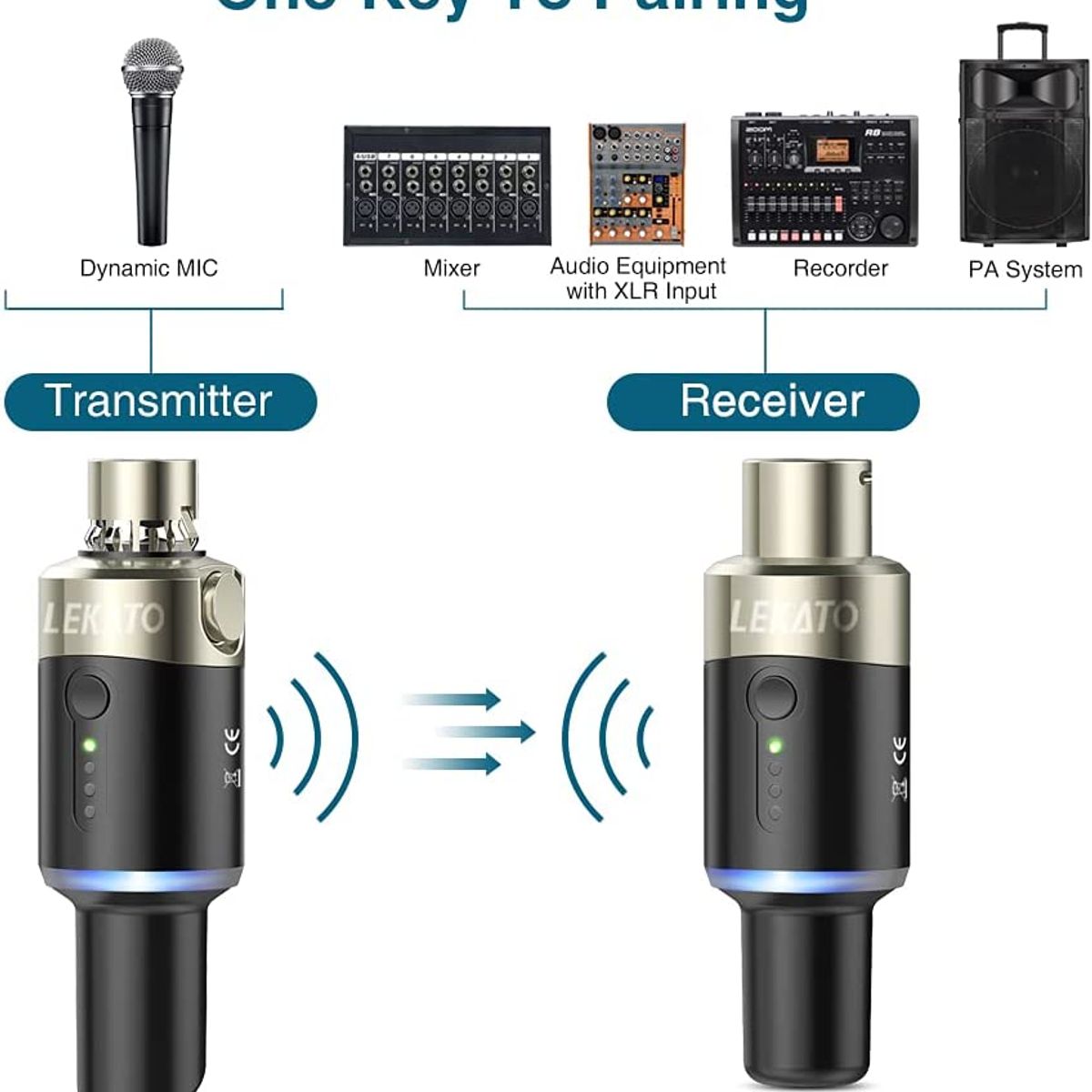 GENERICO - Lekato Receptor Transmisor De Micrófono Inalámbrico De 5 Color Negro