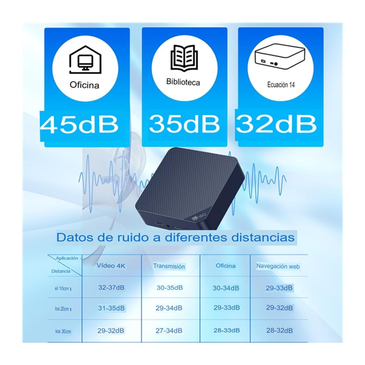 BEELINK - Mini PC Beelink EQ14 Procesador N150 36Ghz De 500GB