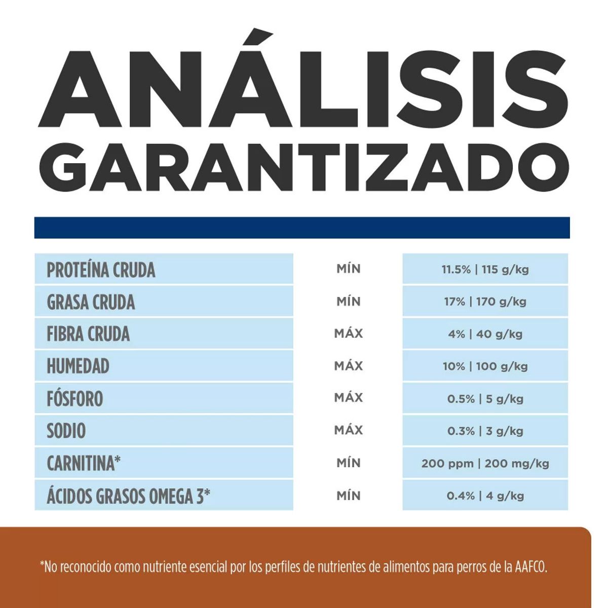 HILLS - Hills kd Cuidado Renal Perros Adultos  Sabor Pollo 33lb