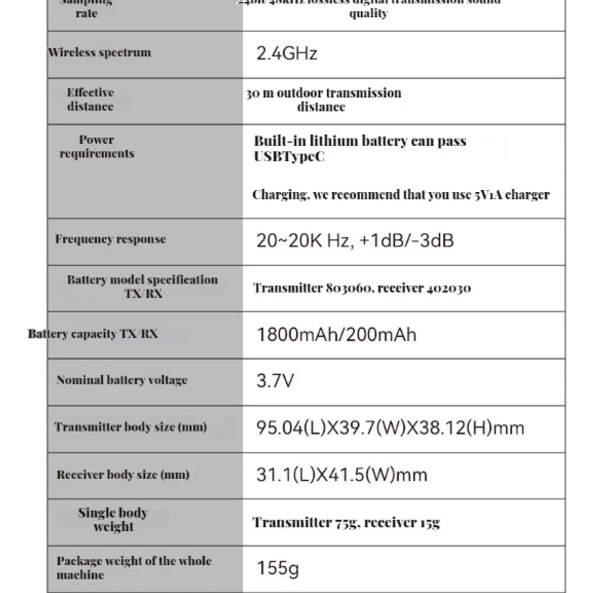 GENERICO - Sistema Monitoreo Inalambrico In Ears M-vave  Wp-12 1tr +2re