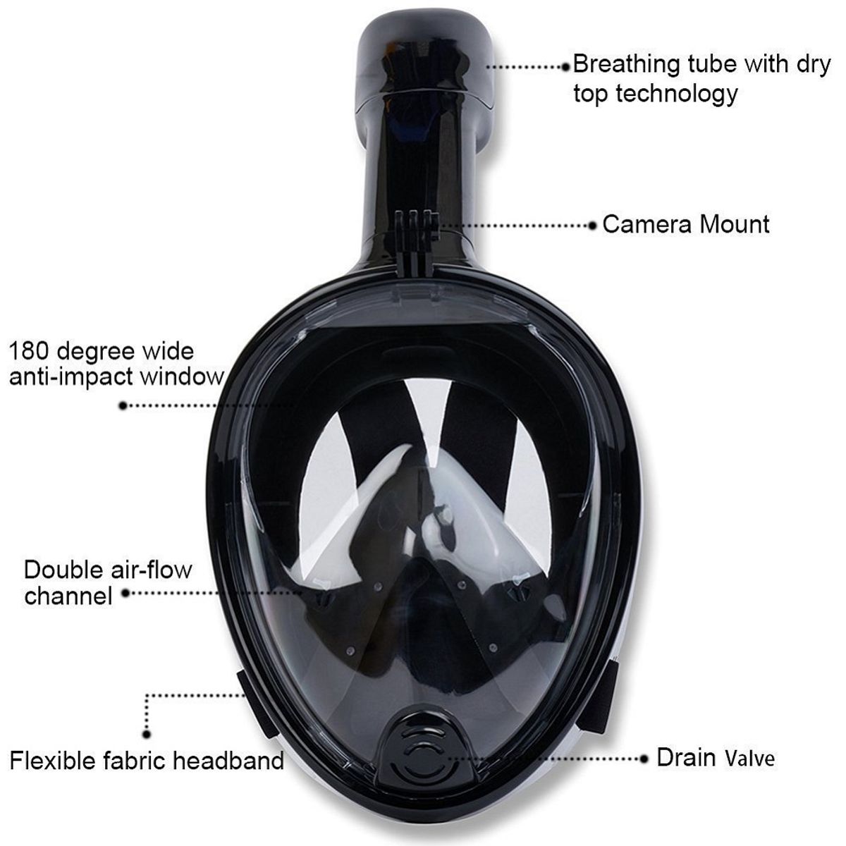 WONDER SPORT - CARETA DE BUCEO SNORKEL ROSTRO COMPLETO RESPIRACION NATURAL