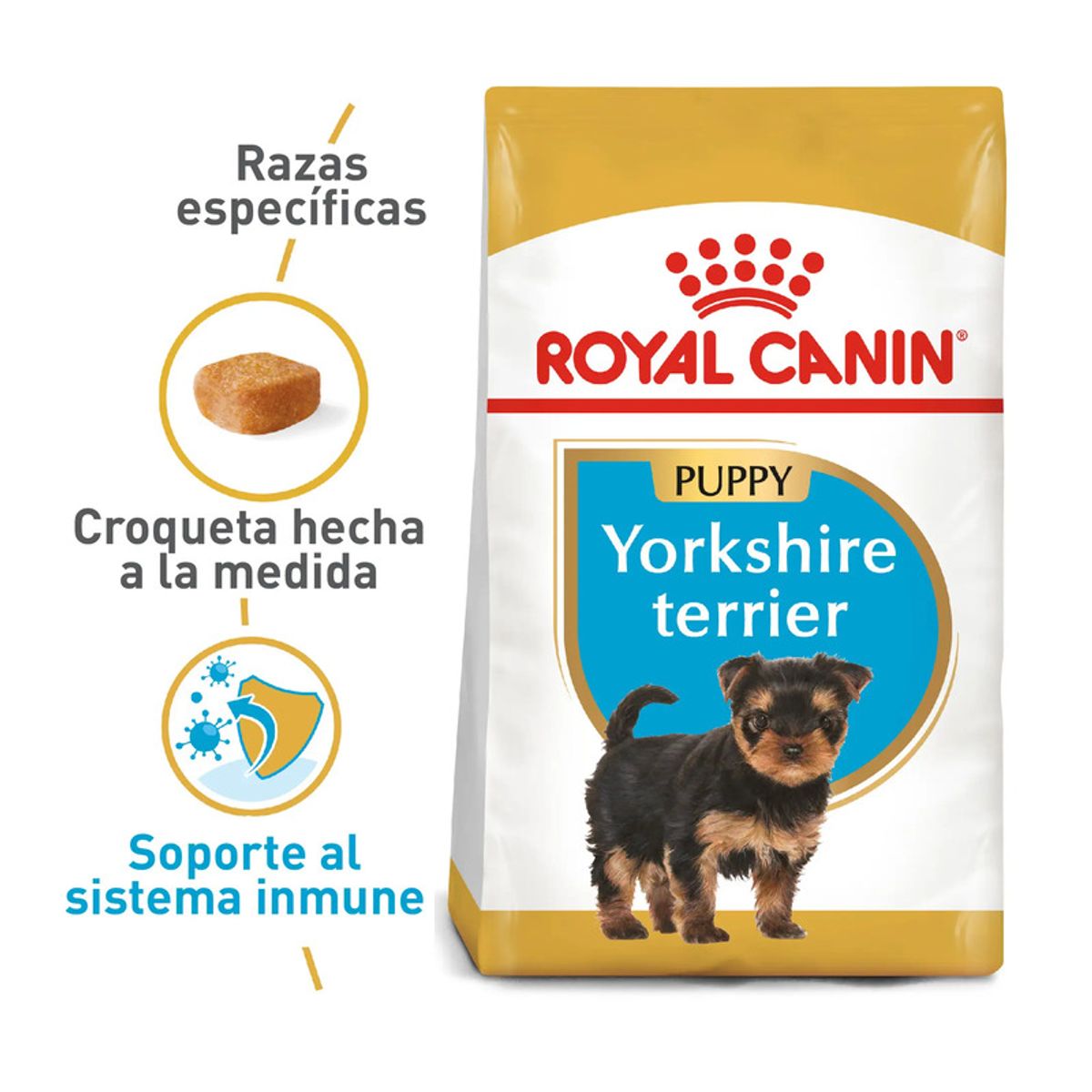 ROYAL CANIN - Royal Canin Yorkshire Terrier Cachorro 1.13 kg