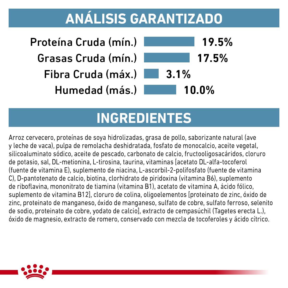 ROYAL CANIN - VHN Hydrolyzed Dog 3.5 kg