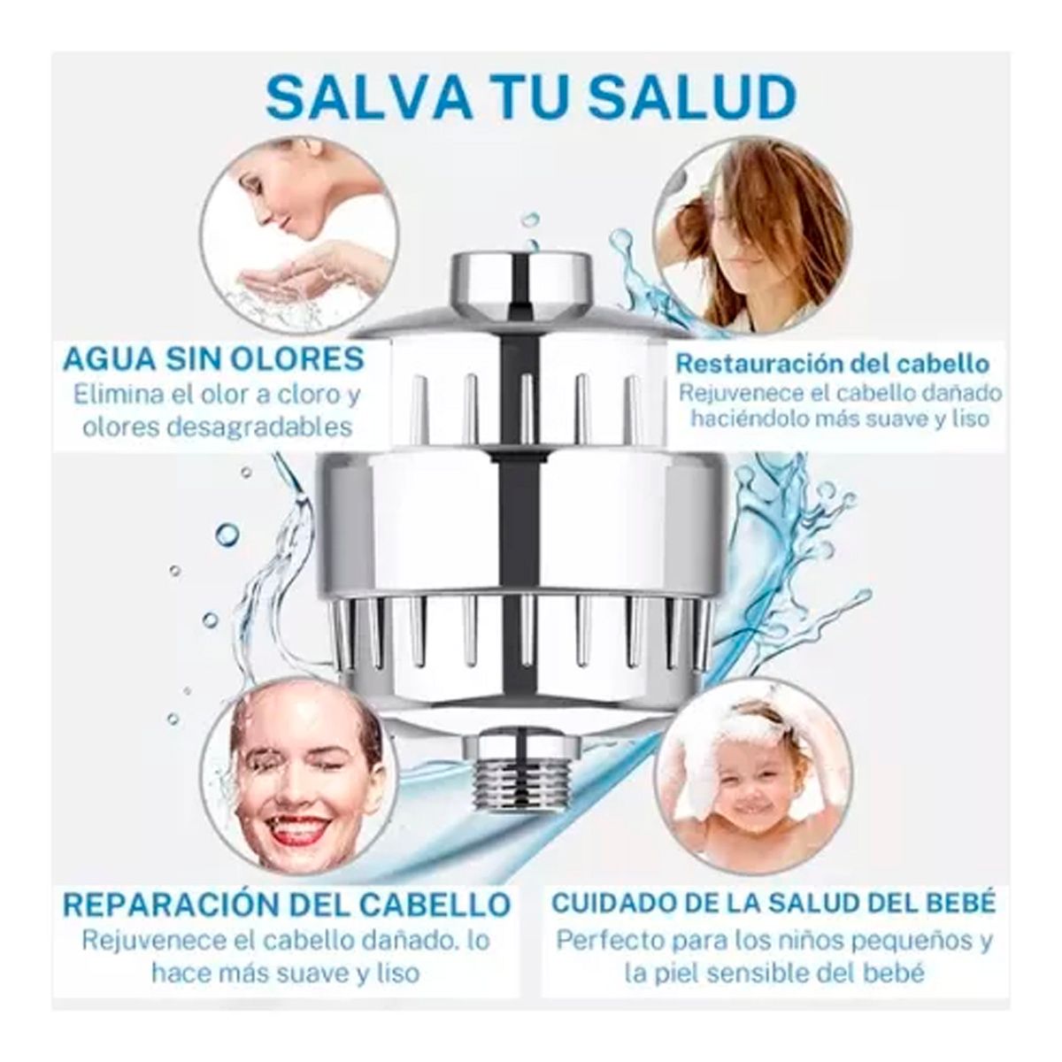 GENERICO - Filtro Purificador Para Ducha Con 15 Etapas De Filtro +1  Repuesto