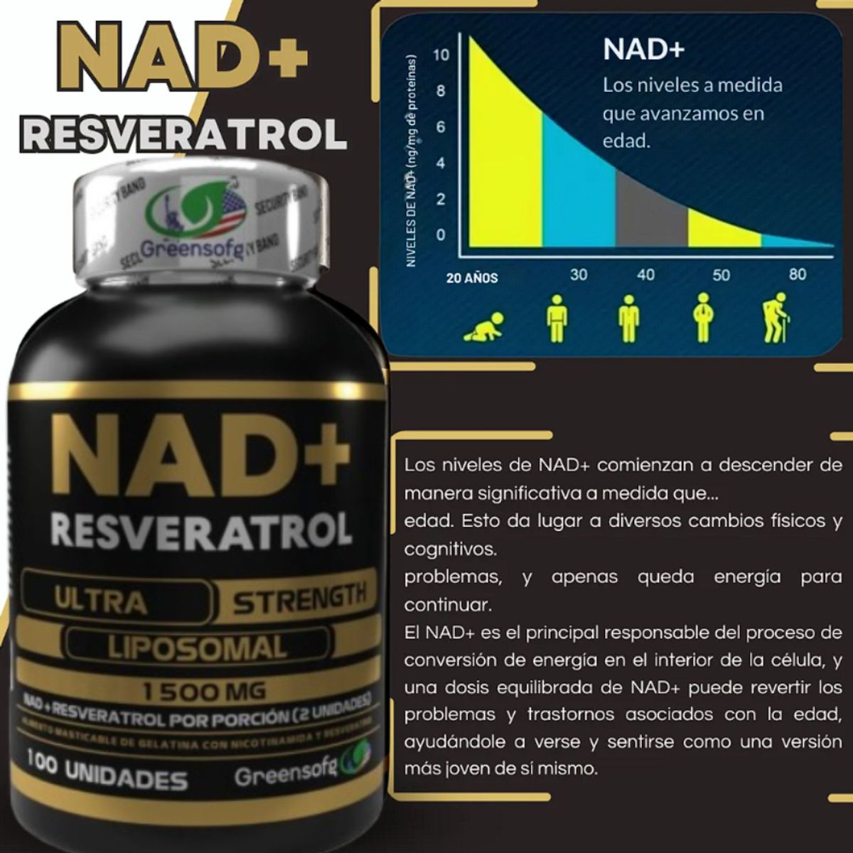 NATURAL ENERGY PRODUCTS - NAD + Resveratrol Americano Original x3
