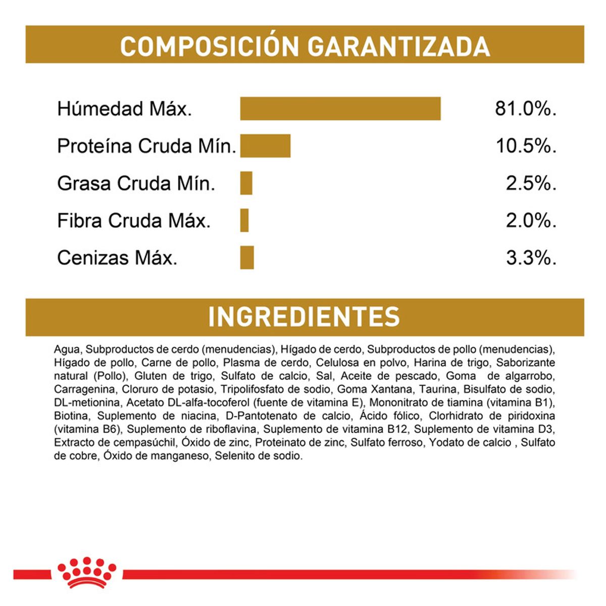 ROYAL CANIN - Royal Canin Urinary S/O gato  – Lata 145 g