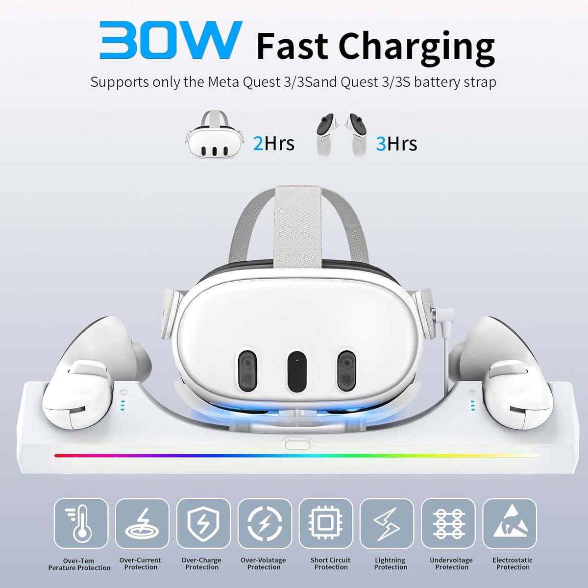 GENERICO - Base Soporte De Carga Para Meta Quest 3 3s Realidad Virtual