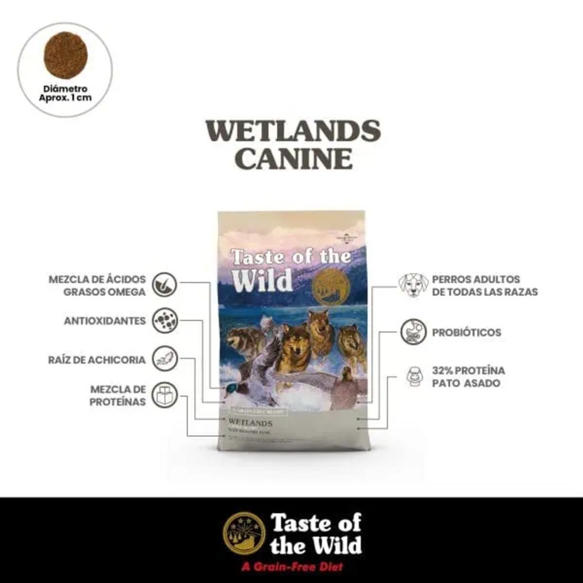 TASTE OF THE WILD - Taste of the Wild Wetlands con Pato Asado – 12.7 kg