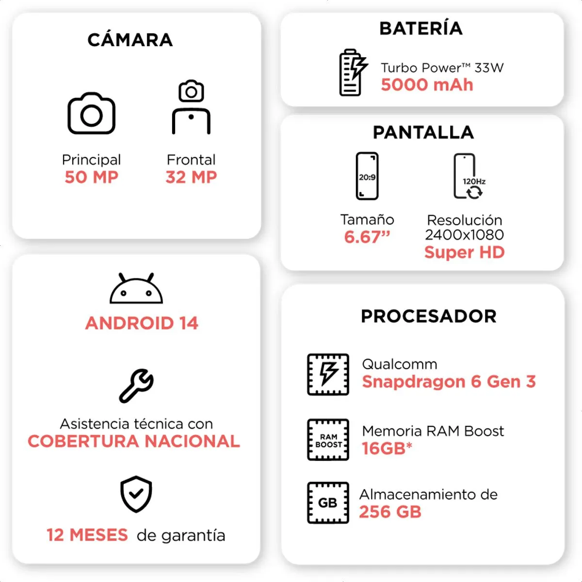 MOTOROLA - Celular Motorola Moto G85 5G Dual Sim 256GB 8GB 67 Gris