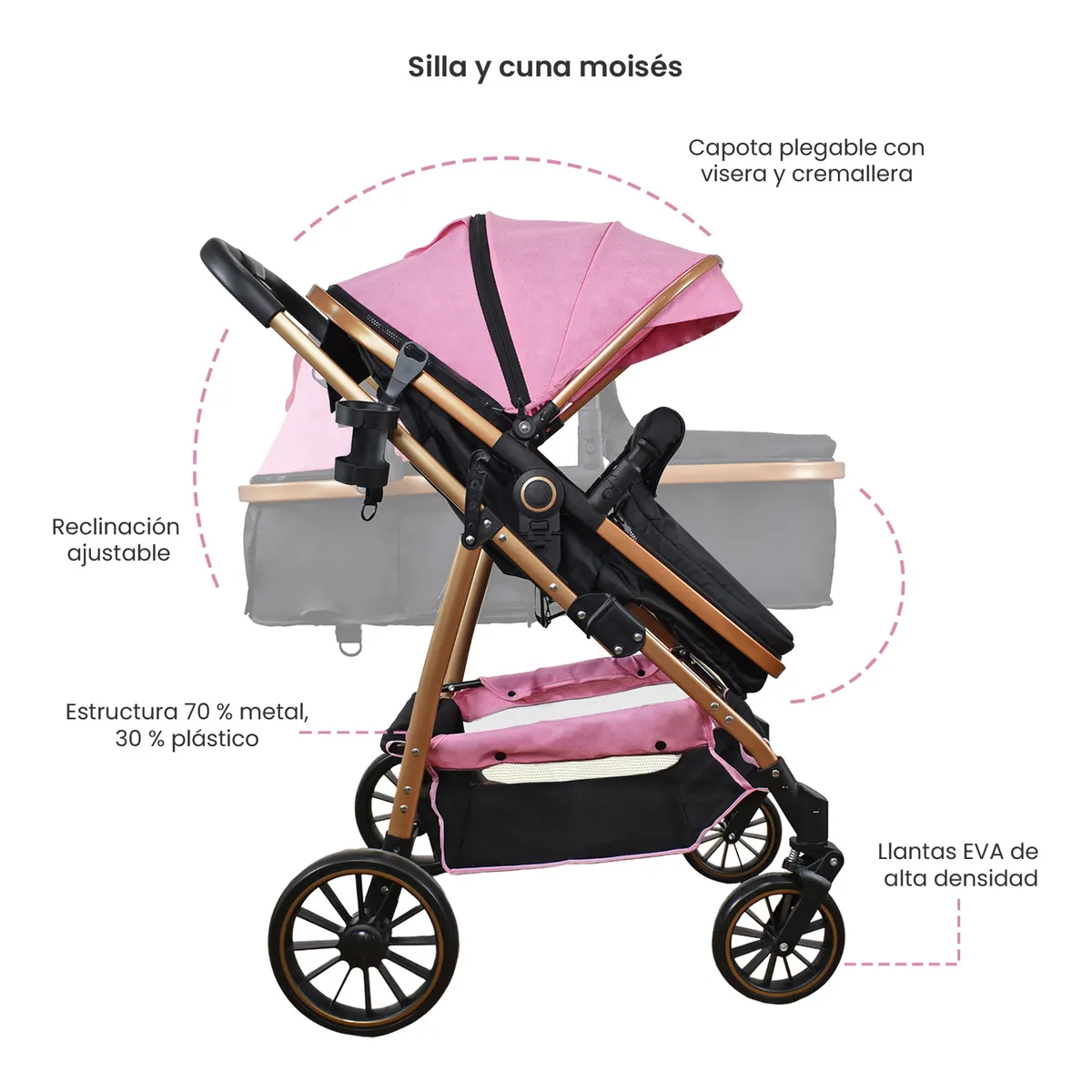 HAPPY BABY - Coche Bebe Welly Happy Baby Rosado