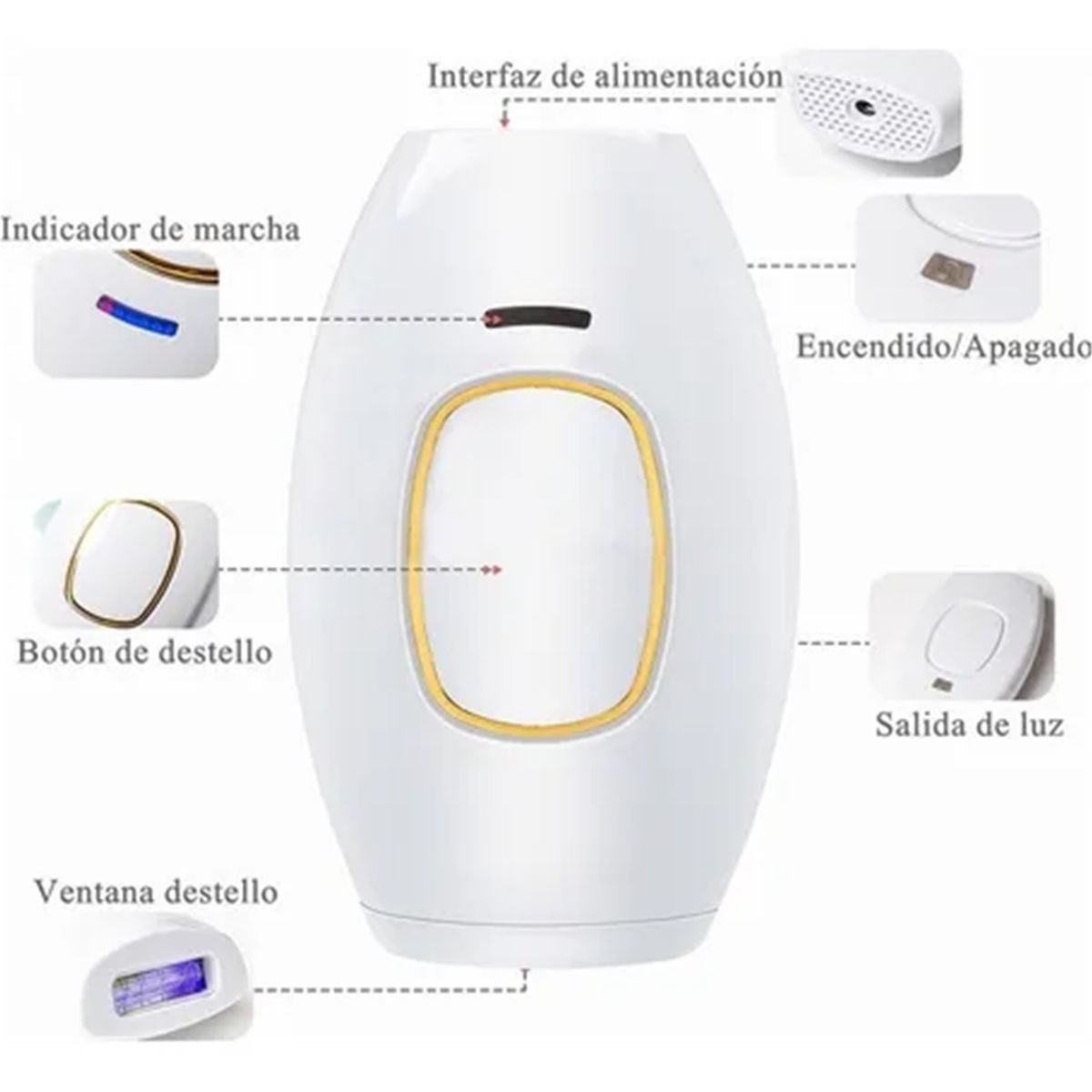 GENERICO - Depiladora IPL Laser Con Protección 110V